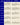 Comparison chart between 'Big Vibes Day Rashies' and 'Standard Rashies' with features listed.